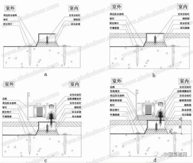 断桥铝门窗设计,组装和安装对门窗性能的影响