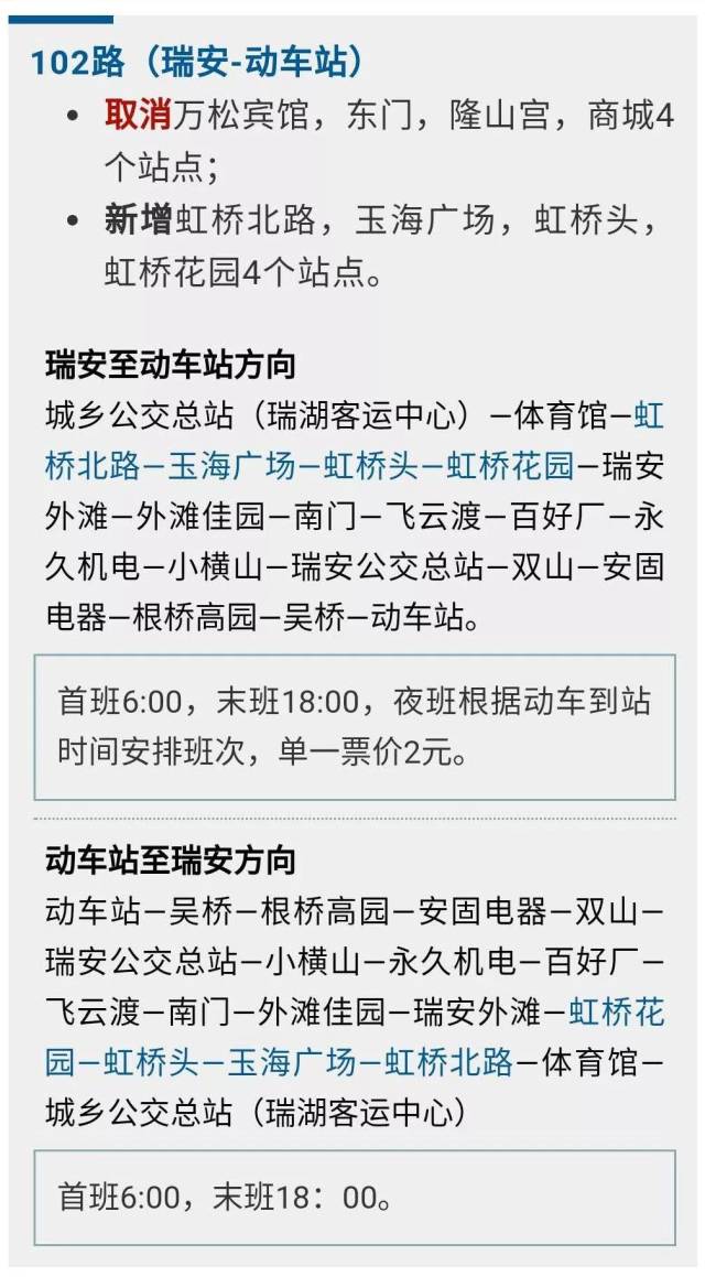 【公共交通】瑞安至温州南公交线路有变,内附详细站点