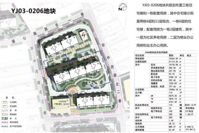 实锤!房票不能买二手房?官方回复来了!_