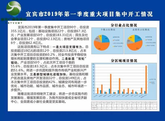宜宾网站建设费用是多少？如何选择合适的创建设备？
