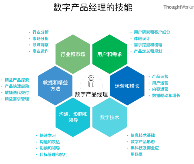 航天宏图2023年年度董事会经营评述