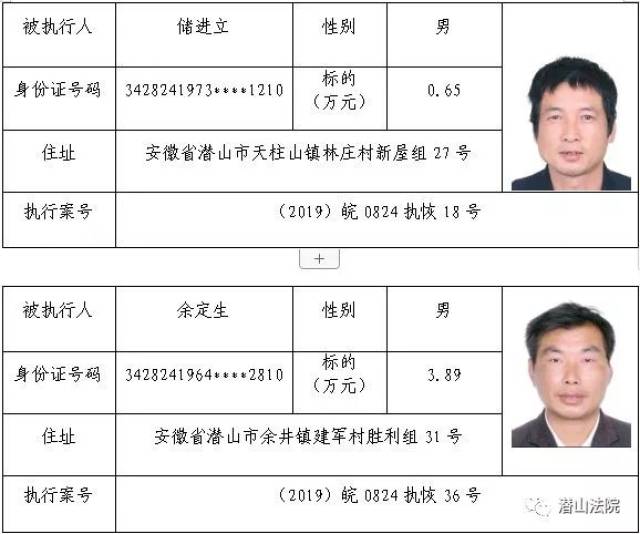 潜山市人民法院曝光失信被执行人公告(2019年第一批)
