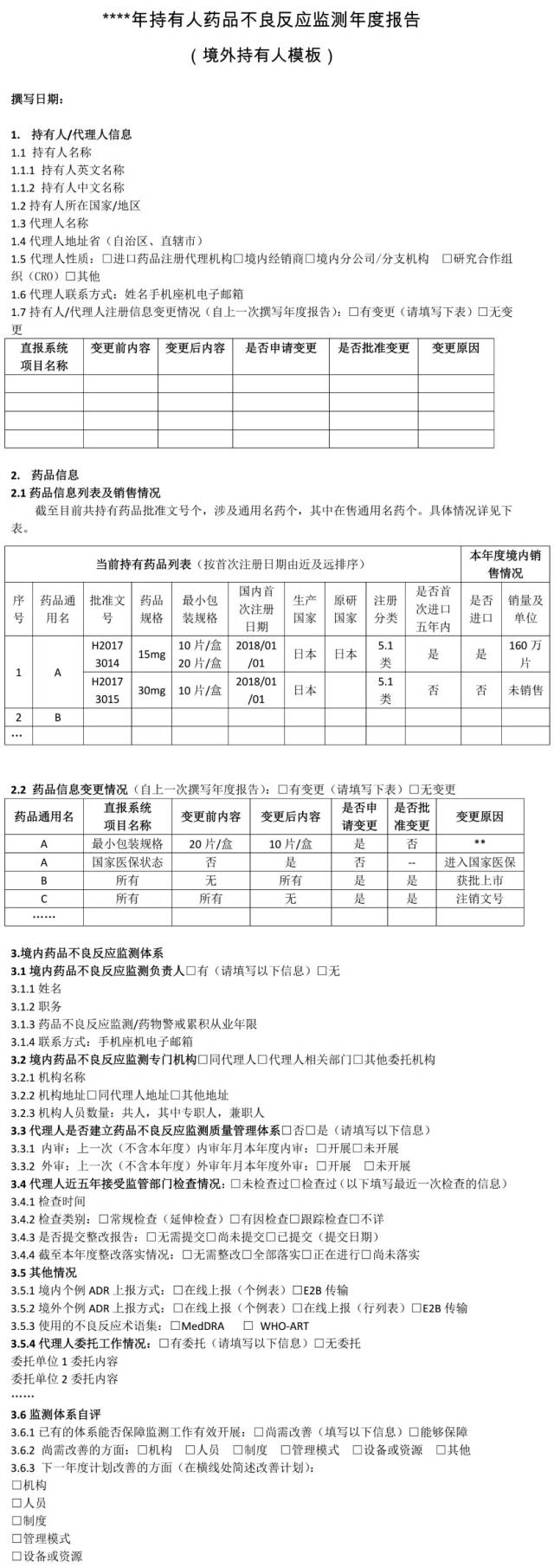 国家药监局发布《药品上市许可持有人不良反应监测年度报告撰写规范