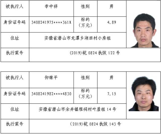 潜山法院曝光一批失信被执行人名单,瞧瞧有没有你认识