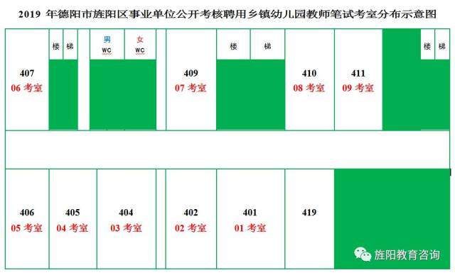 旌阳区2019年公开考核招聘乡镇公办幼儿园教师笔试考场考室座位安排