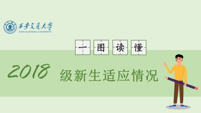 图解交大丨 数字记录18级鲜蕉快乐大学生活