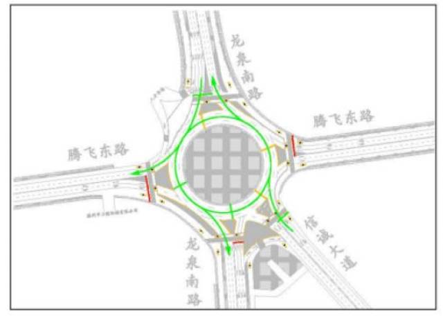 【案例】环岛绿波协调新模式,王开转盘这么走