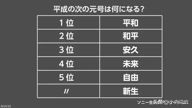 从昭和男儿到平成废物——说说日本的年号