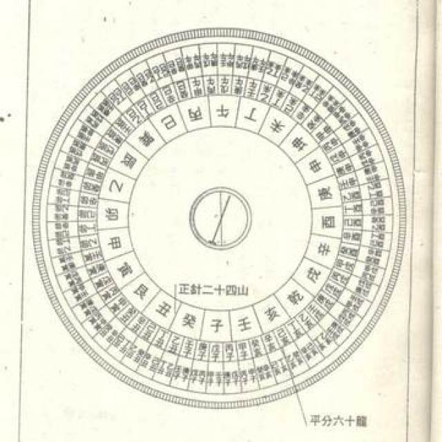 正针百二分金—2