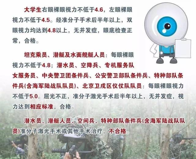 参军征兵小贴士丨有文身,近视能参军吗(附标准条件)