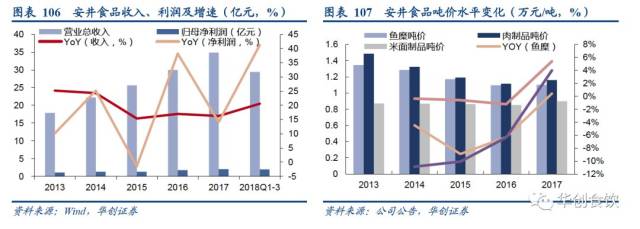 快速选购指南：如何高效选择快消品批发渠道