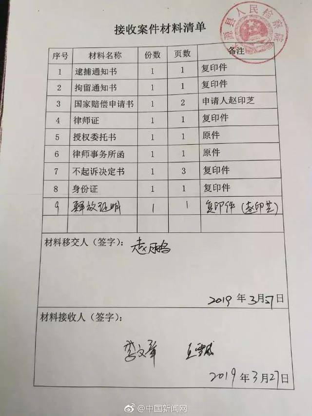 淄博柜台转账汇款凭证办理 搜狐网