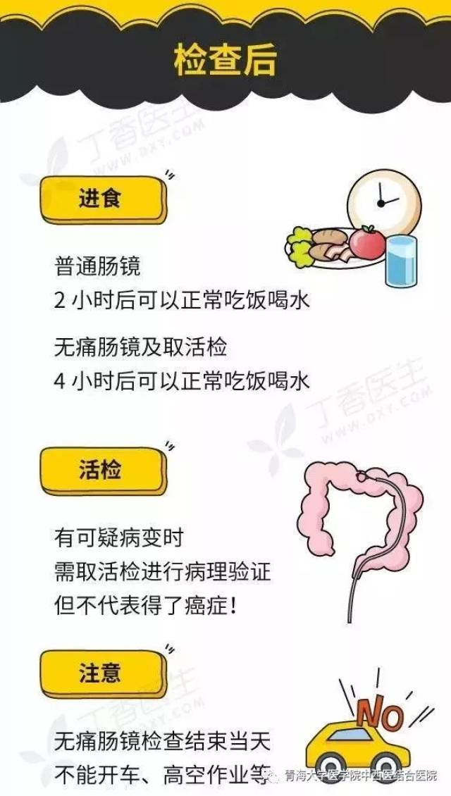 普通的肠镜检查一般 10～30 分钟可以完成,如果需要进行息肉电切等