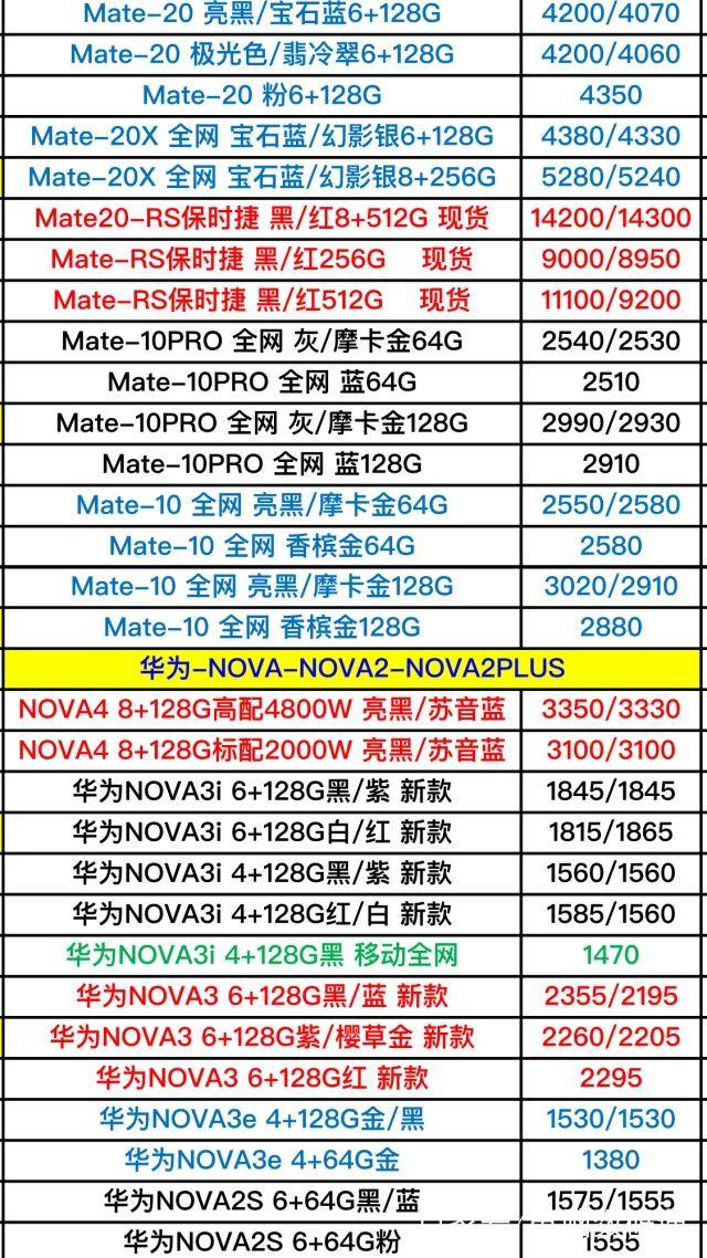 华为手机最新更新的全系列型号进货价格表曝光,坑人的店关门吧!