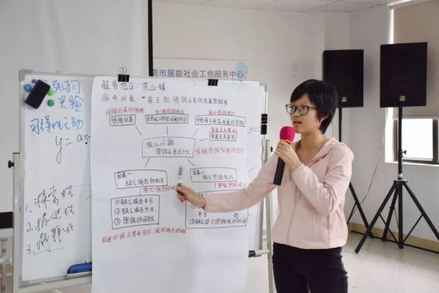 培训丨如何把社会工作服务进行项目化?