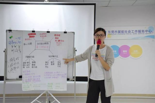 培训丨如何把社会工作服务进行项目化?