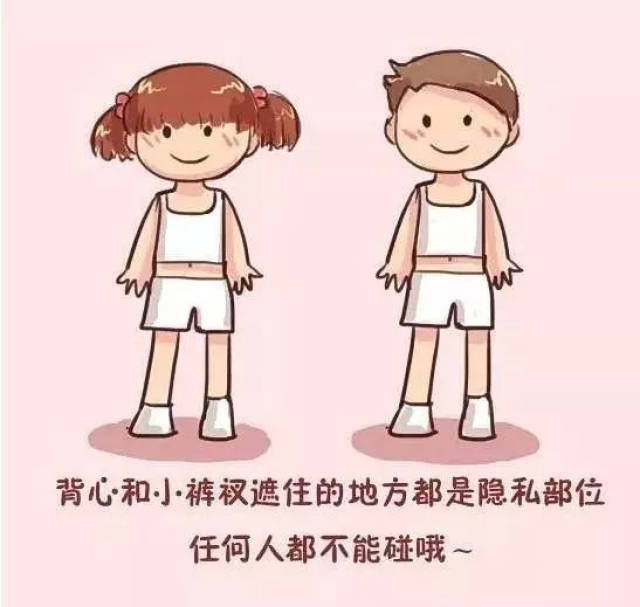 不能给别人看,更不能被别人摸,也不要随便触摸别人的身体