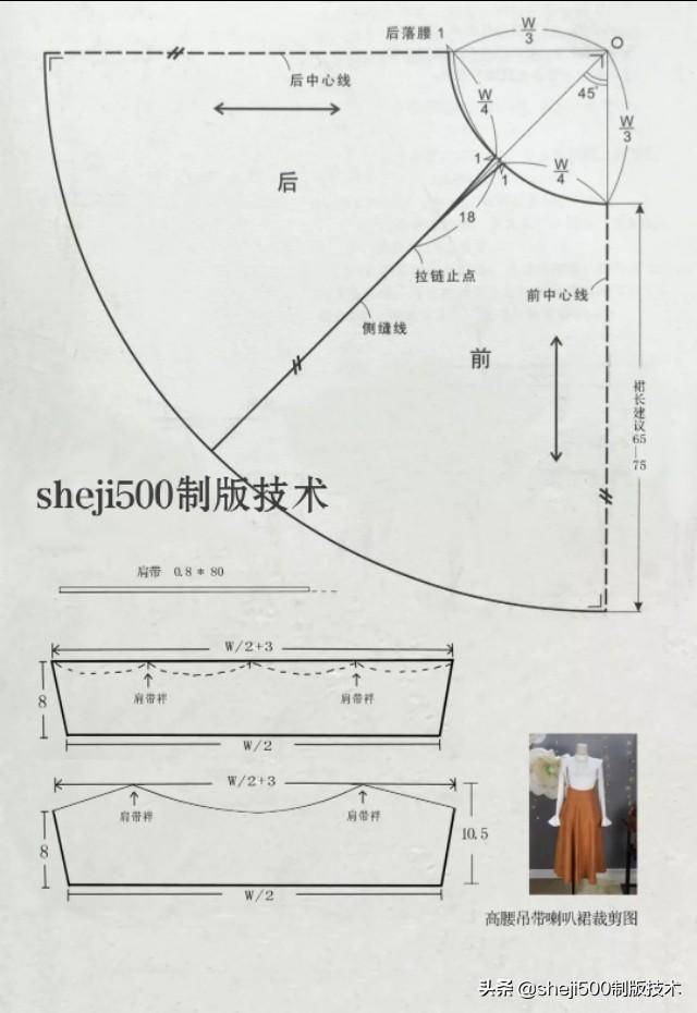 高腰喇叭裙制作教程(附裁剪图)