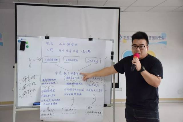 培训丨如何把社会工作服务进行项目化?