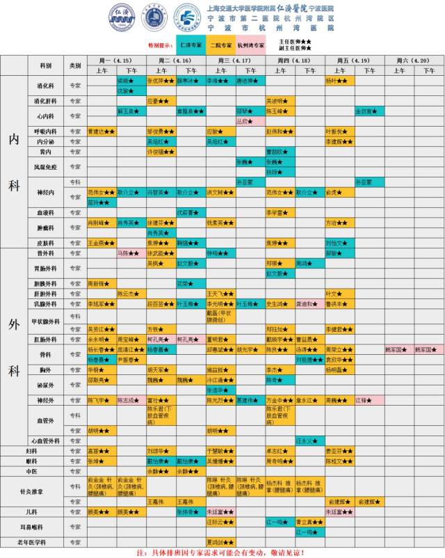 宁波市杭州湾医院4月专家门诊,普通门诊表,转给有需要