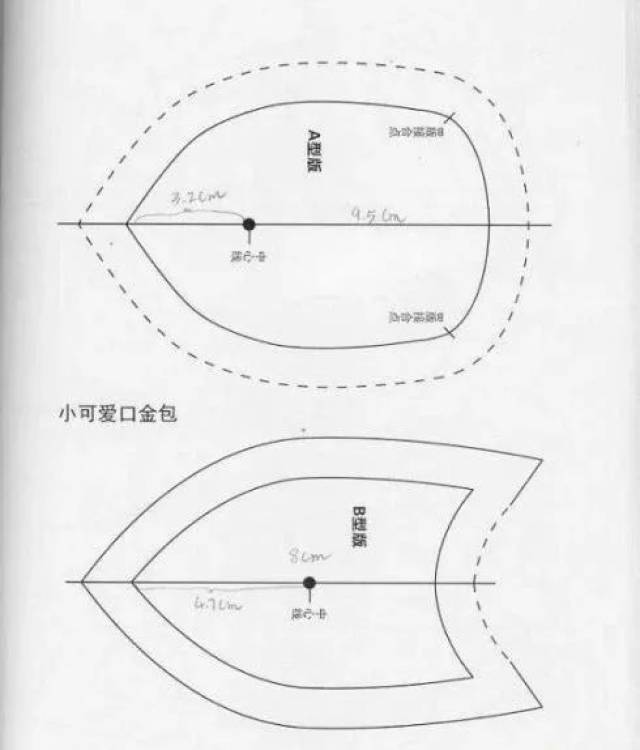 布艺| 口金包教程,图纸直接打印使用 2片,3片式口金包图纸画法