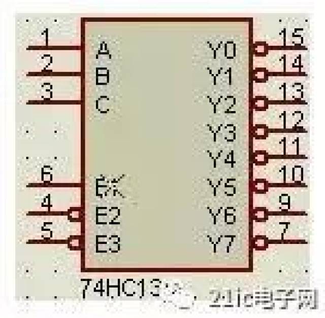 端口出现不够用的情况 这时可以借助扩展芯片来实现,比如三八译码器74