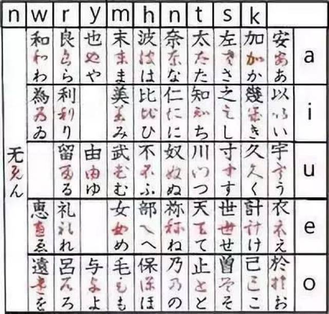 明天,日本将有大事发生,1亿人纠结两个汉字