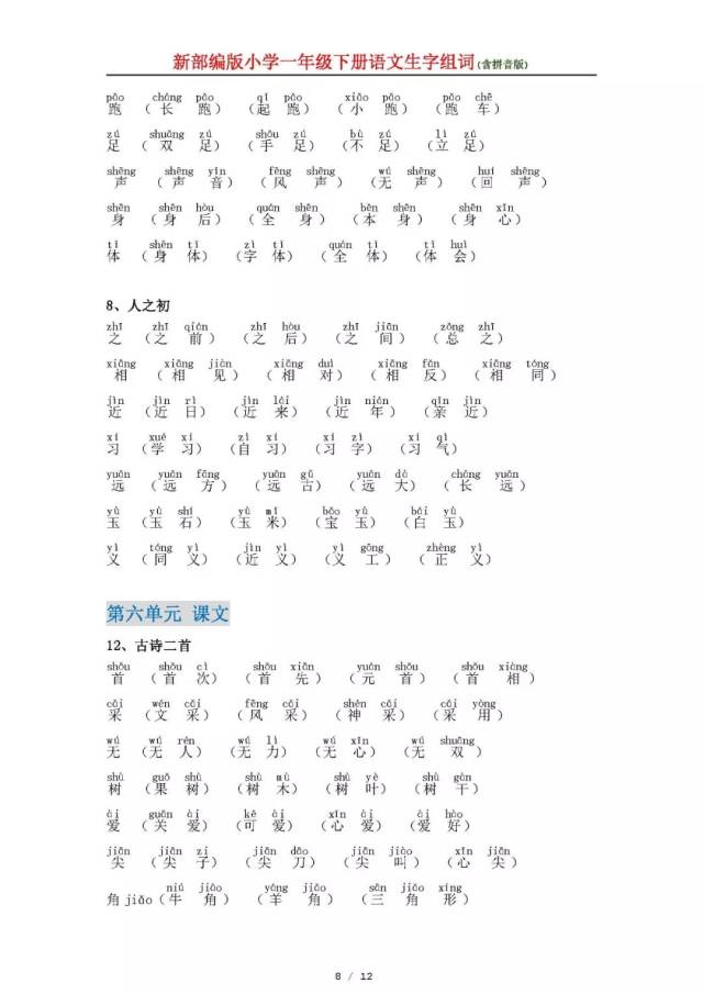 新部编版小学一年级下册语文生字组词(含拼音版),孩子