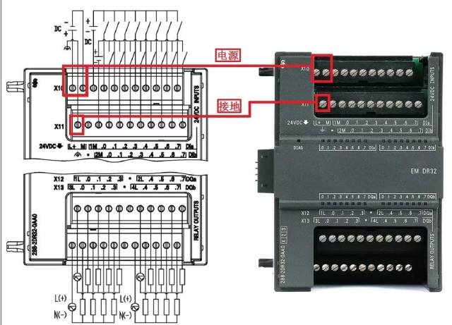 plc应用,西门子s7200smart系列plc接线图