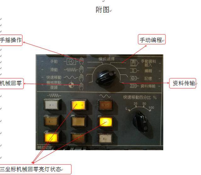 cnc (法兰克)加工中心对刀方法