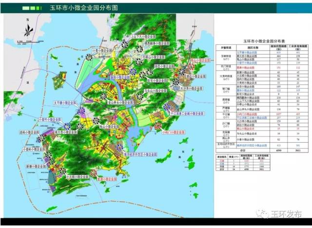 坎门里澳小微园建设项目第一期项目