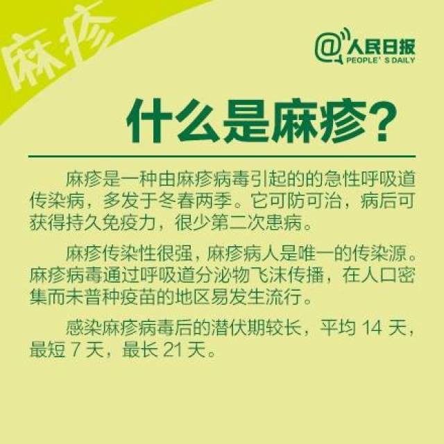 麻疹的症状及发病