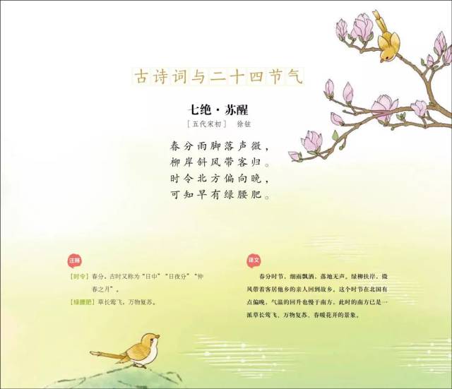 吃春菜 宋代诗人徐铉,也曾写过一首七言绝句《苏醒》.
