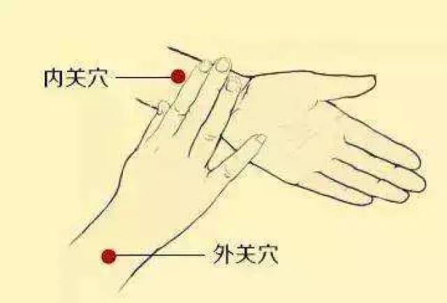 祛湿——中脘,神阙,阴陵泉,三阴交.艾灸为主.