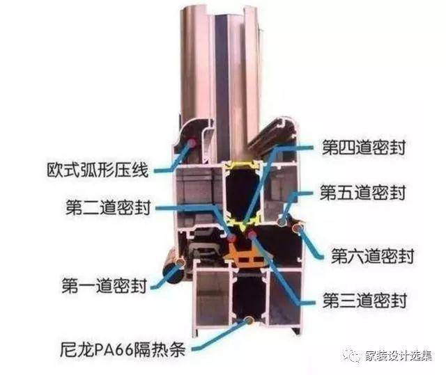 断桥铝又叫隔热断桥铝型材,最大的优点就是能够隔绝冷热,保证室内温度