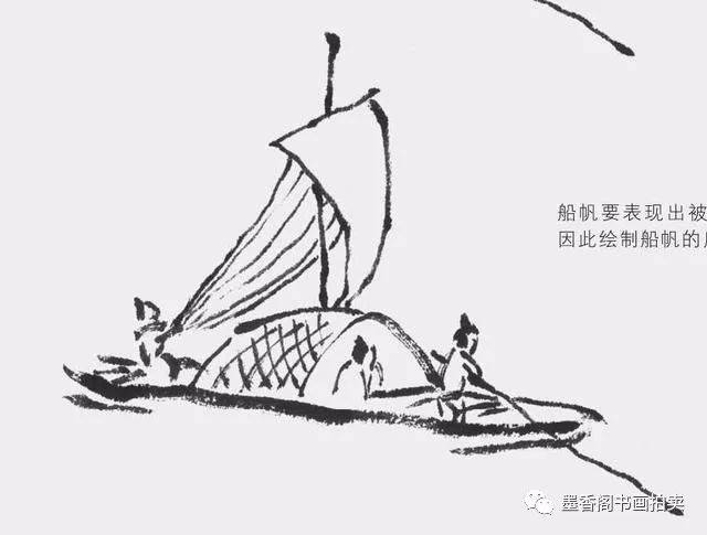 山水画教程:山水画创作必备技巧,点景人物的绘画技法,全是干货!