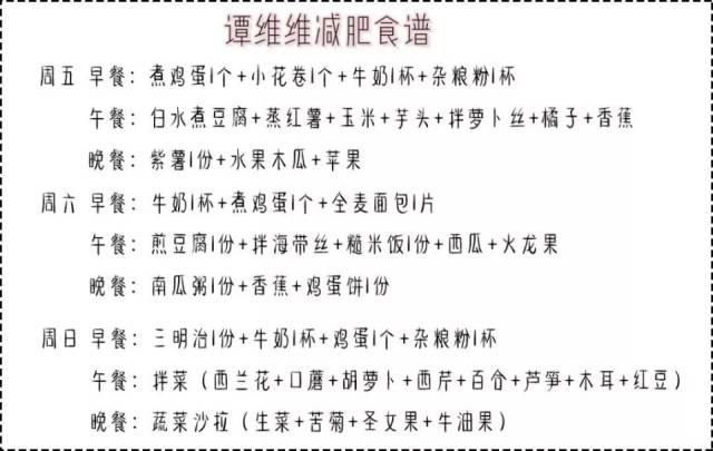 我是如何从120斤瘦到90斤的?哥本哈根减肥食谱送给你