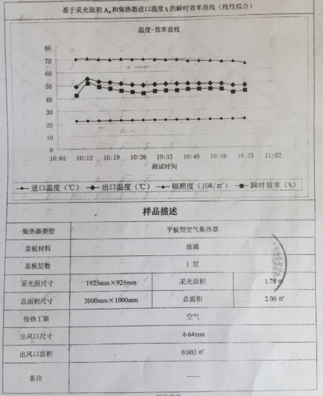 为什么高压供暖不可以使用铜铝复合暖气片