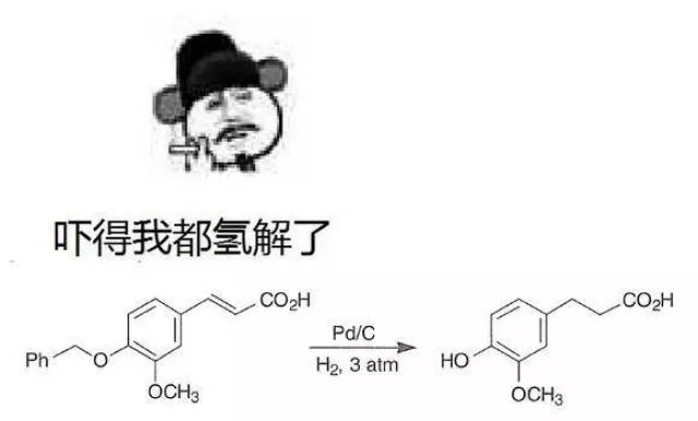 史上最全化学表情包集锦!春节斗图必备!