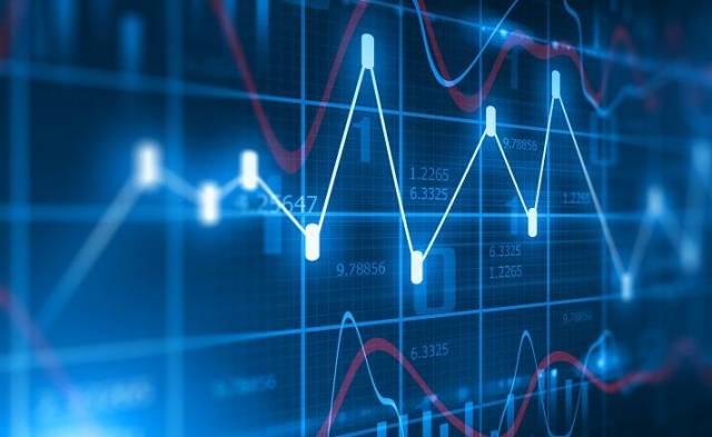 如何看懂股票曲线图,一文搞懂这些曲线所代表