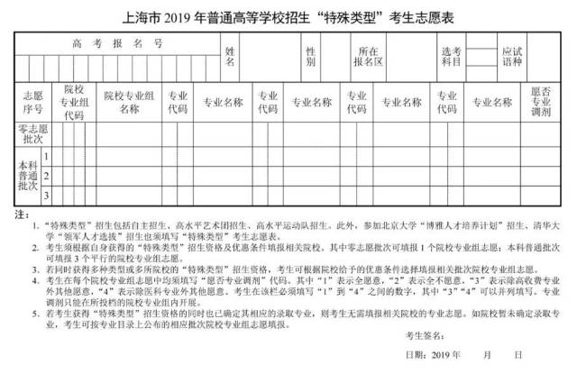 6 上海市2019年普通高等学校招生高职(专科)阶段考生志愿表