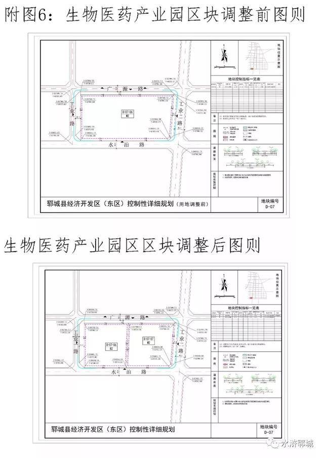 郓城这6个地块规划调整!快看有你家吗?