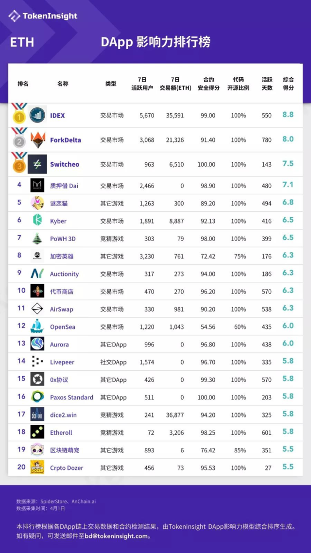 哈利半岛体育- 半岛体育官方网站- 半岛体育APP下载仓鼠游戏下载v103
