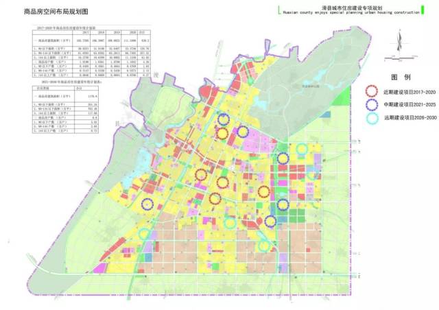 滑县县城住房建设未来如何规划?权威消息来了!