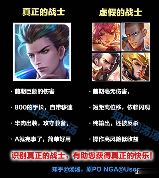 有哪些《王者荣耀》的「沙雕」表情包?