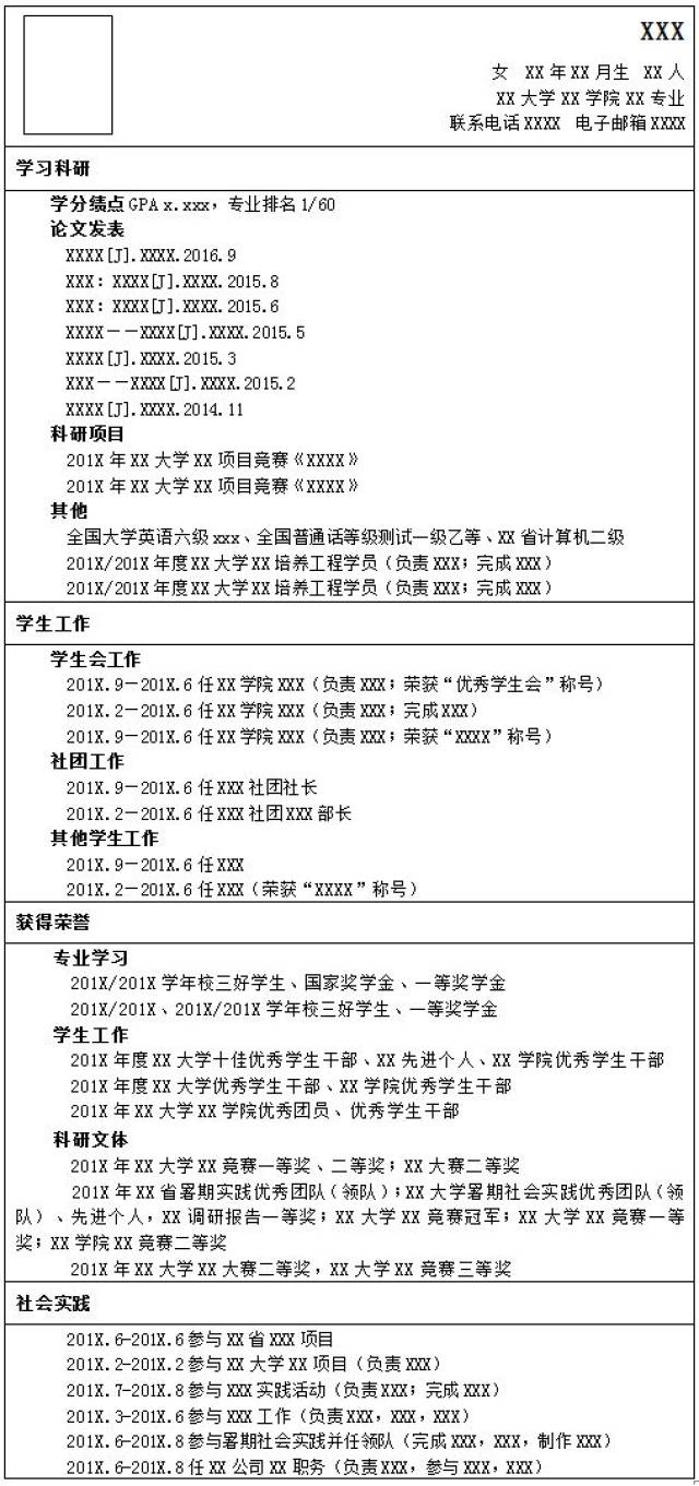 保研进行时丨个人简历如何撰写?样式又该怎样选择?