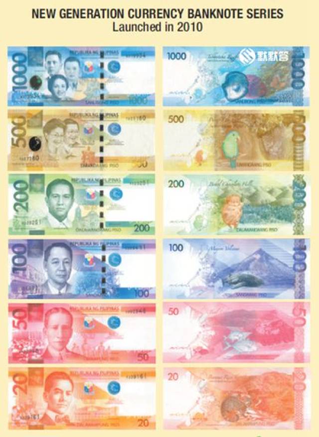 菲律宾自由行换汇攻略,换比索还是美金?