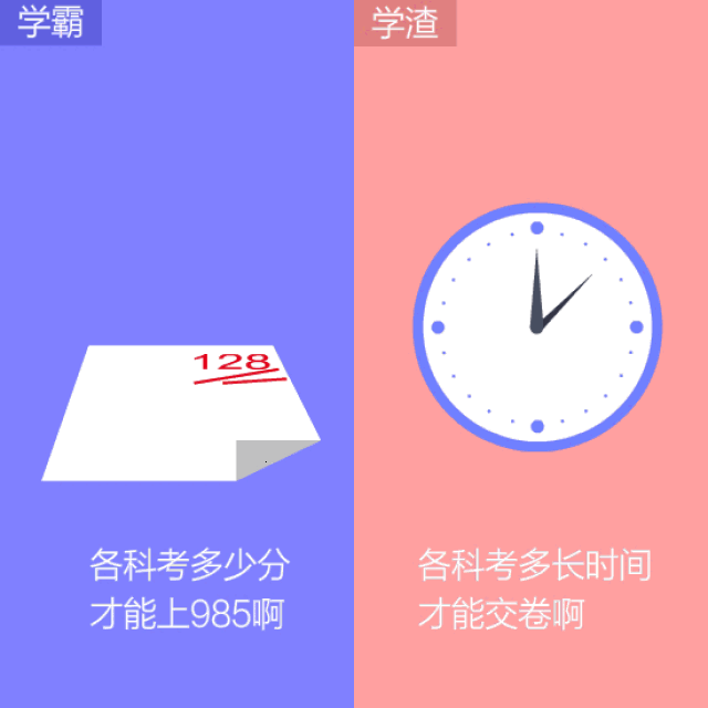 高中:拒绝