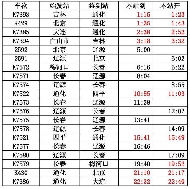 g1952次列车时刻表图片_纵览新闻