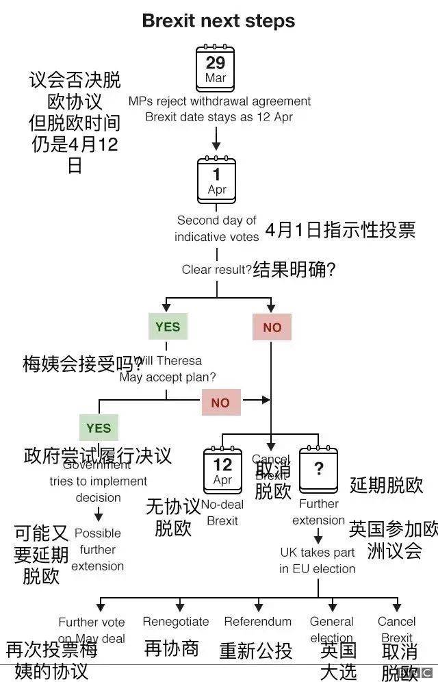 历史学家是如何理解英国脱欧和当下的政治动荡 全球观察